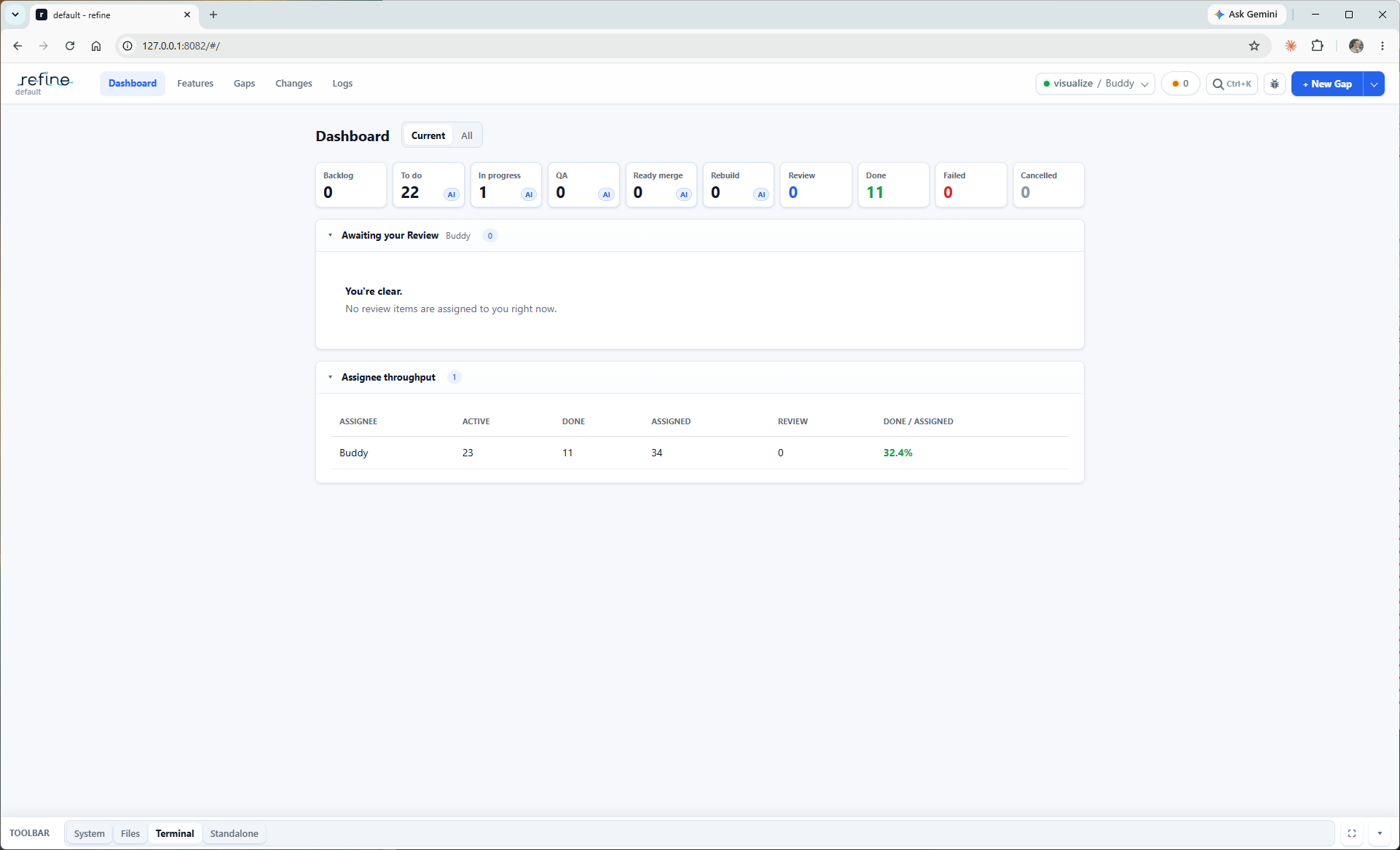 Track every thread of work from one dashboard